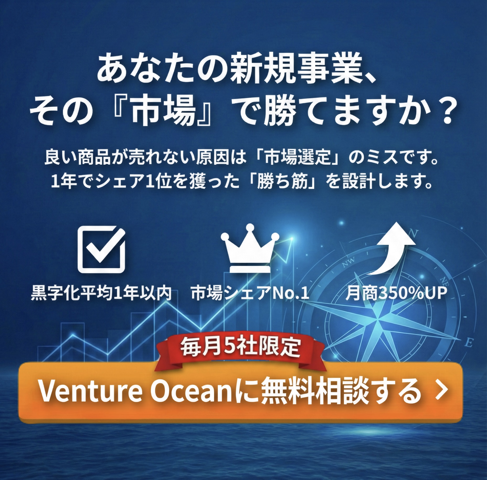 ポップアップ画像