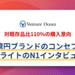 【対既存品比110％の購入意向】2桁億ブランドのコンセプトリライトのN1インタビュー