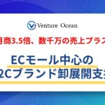 【月商3.5倍、数千万プラス】ECモール中心のD2Cブランドの卸展開ご支援