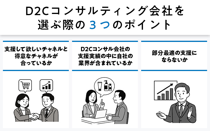 D2Cコンサルティング会社を選ぶ際の3つのポイント