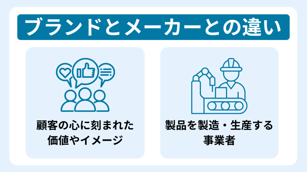 ブランドとメーカーは何が違う