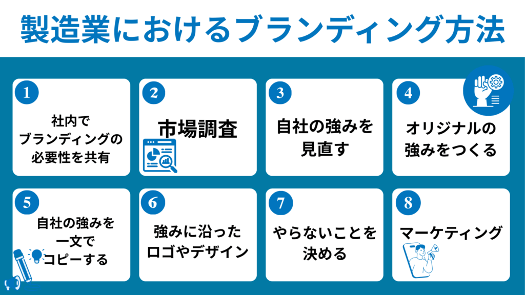 製造業におけるブランディング方法