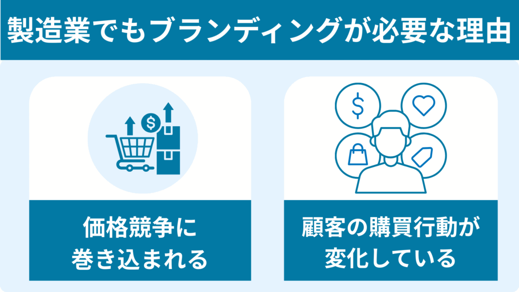 製造業でもブランディングが必要な理由