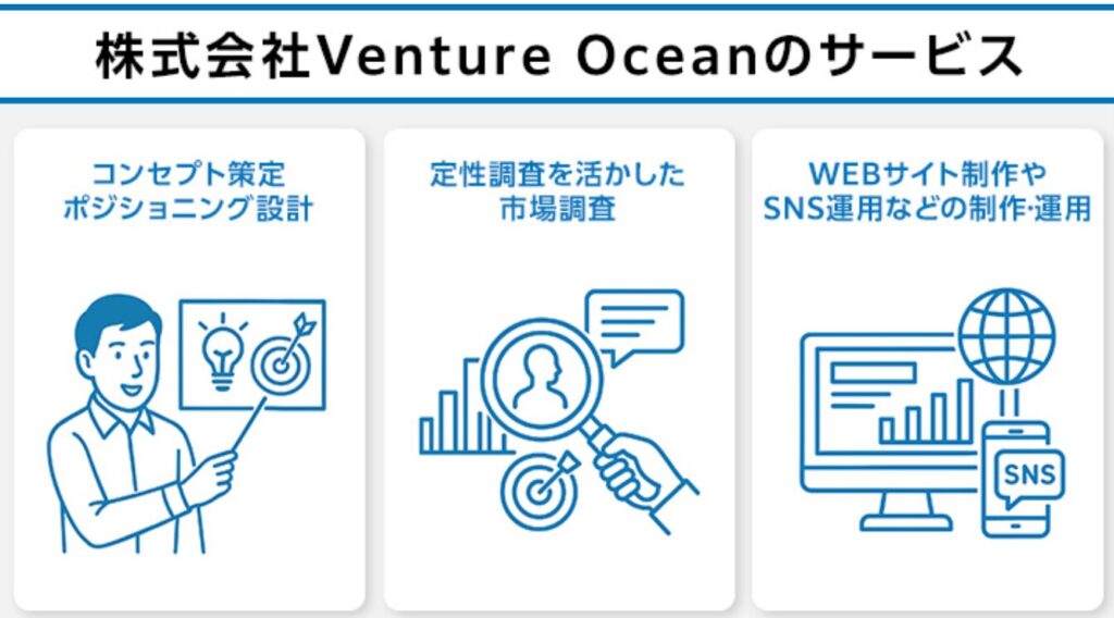 株式会社VentureOceanのサービス画像