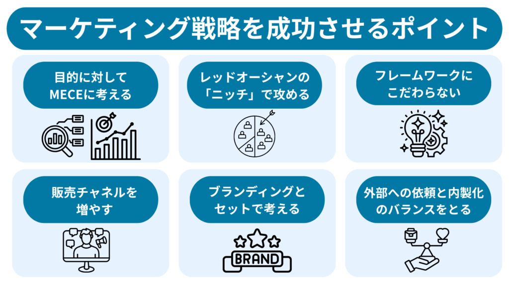 マーケティング戦略を成功させるポイント